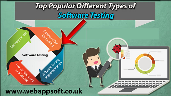 top popular different types of software testing